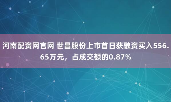河南配资网官网 世昌股份上市首日获融资买入556.65万元，占成交额的0.87%