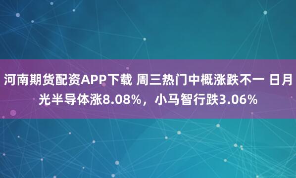 河南期货配资APP下载 周三热门中概涨跌不一 日月光半导体涨8.08%,小马智行跌3.06%